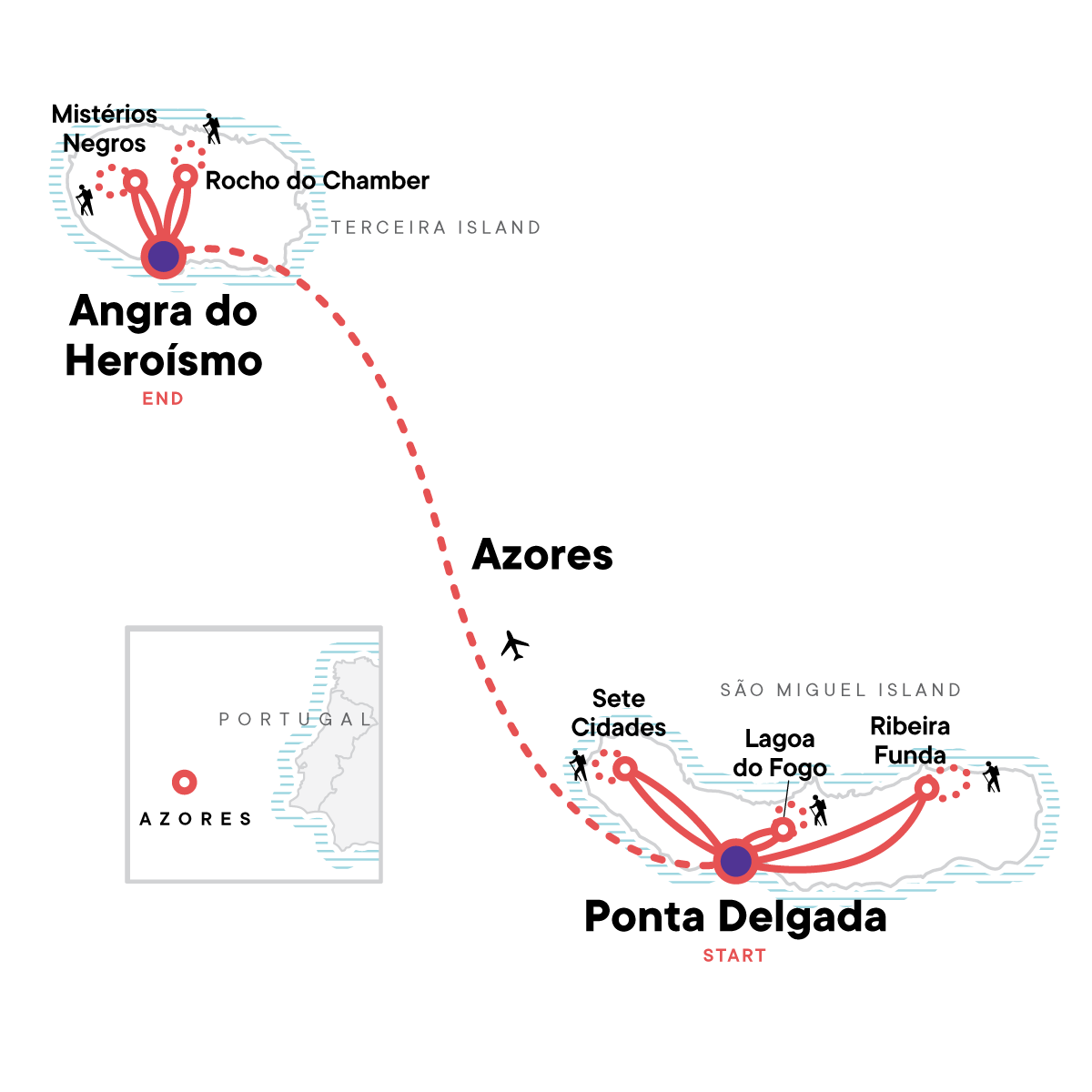 Karte zu 'Wandern auf den Azoren' - Unvergessliche Portugal Reise - auch für Alleinreisende, Singles & Freund/-innen (Bild: G Adventures)